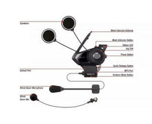 Load image into Gallery viewer, Sena Bluetooth 30K Dual Motorcycle Helmet Headset Communicator Mesh , 30K-01D